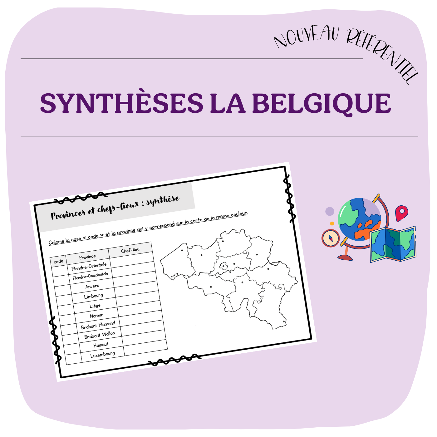 Synthèse la Belgique